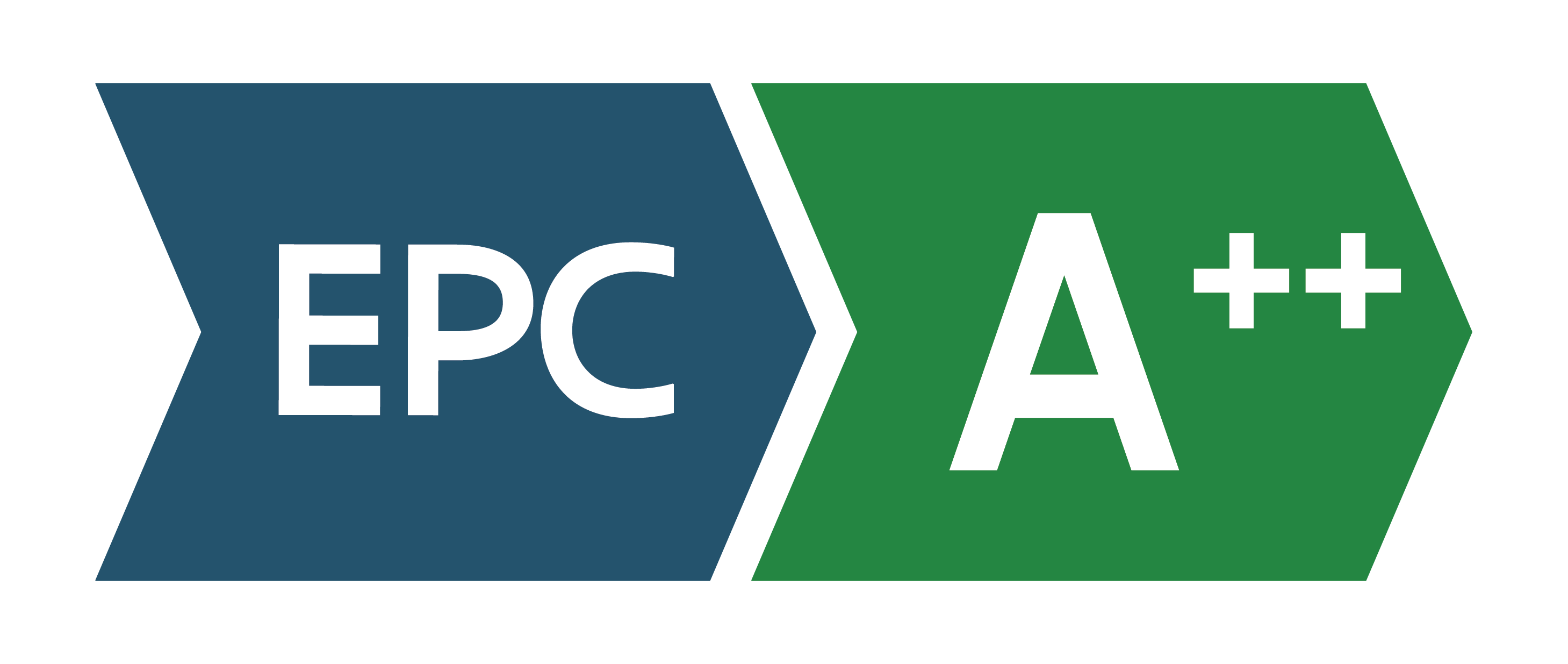 epc klasse